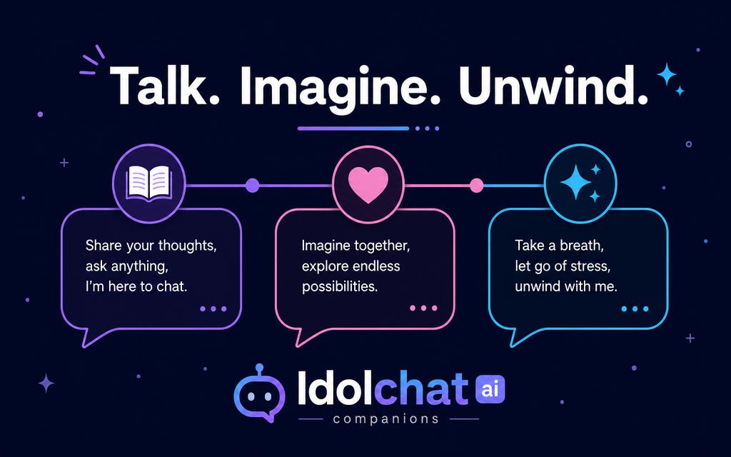 Three conversation styles offered by Idolchat ai